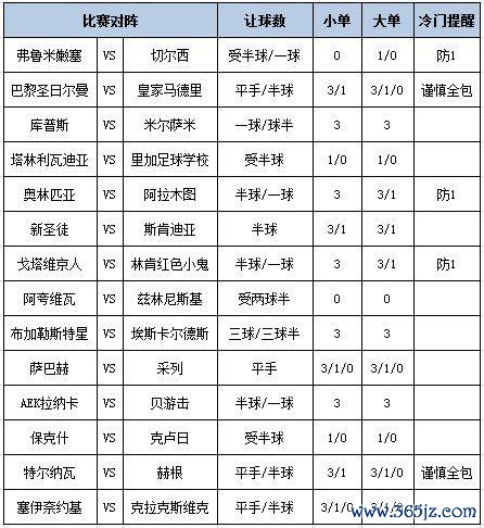 足彩大势
