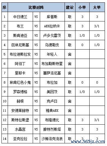 任九保举