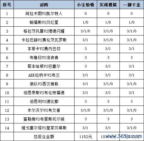 投注计谋